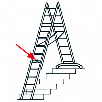 Klemmbeschlagset für Treppenverstellung